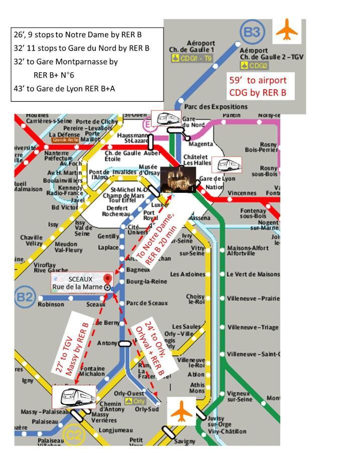 3 Private Rooms Shared Flat In A Villa At Sceaux 600M Rer B Direct To Notre-Dame Bagian luar foto